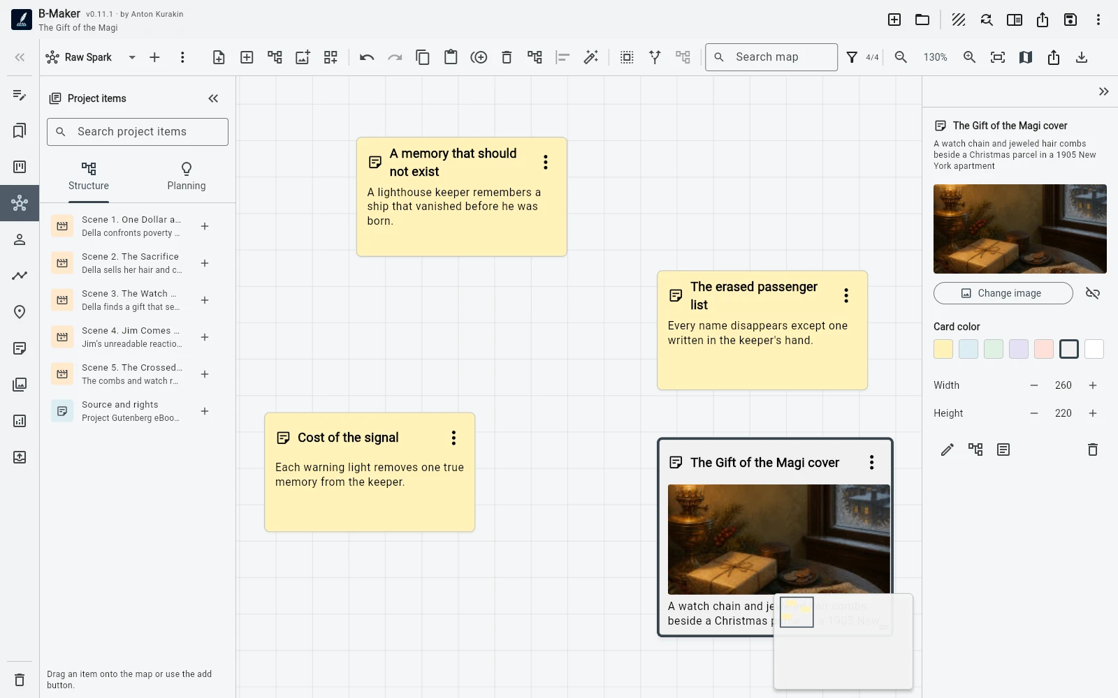 A loose idea on B-Maker Idea Map before manuscript structure is decided
