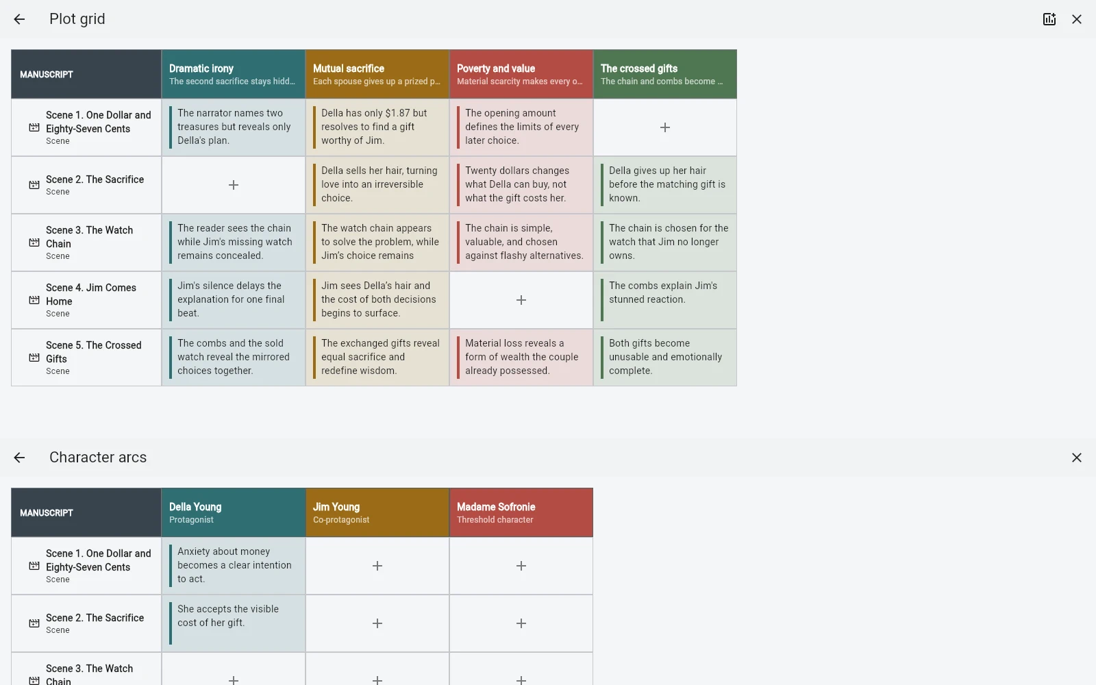 B-Maker Story Grid showing several plotlines crossing manuscript chapters